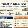 六都豪宅市場兩樣情！台北之星跌破200萬、台中大戶一次掃3戶　高雄僅零星破億交易