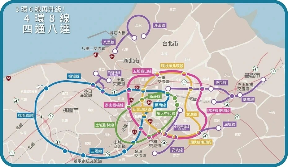 公共建設＝房價保證？新北四環八線再揭「建設即炒房」鐵律！左手蓋捷運、右手賣地還債，居住正義??