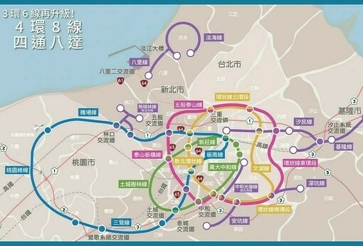 公共建設＝房價保證？新北四環八線再揭「建設即炒房」鐵律！左手蓋捷運、右手賣地還債，居住正義??