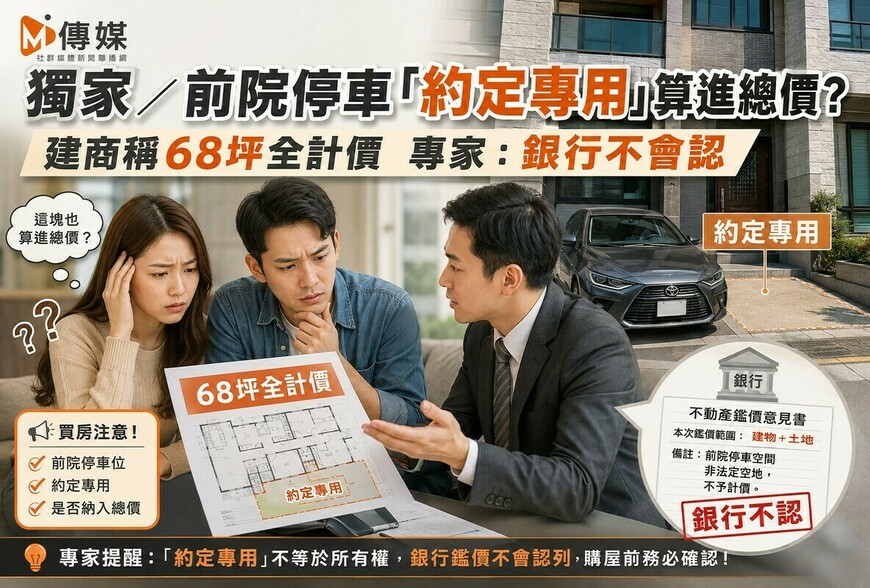 獨家／前院停車「約定專用」算進總價？建商稱68坪全計價 專家：銀行不會認