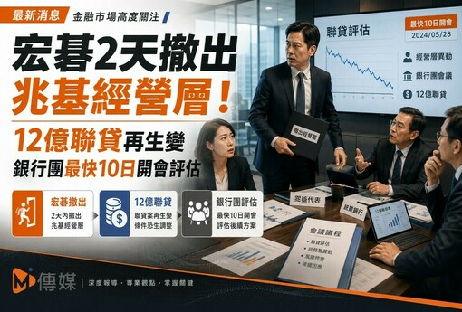 宏碁2天撤出兆基經營層！12億聯貸再生變　銀行團最快10日開會評估