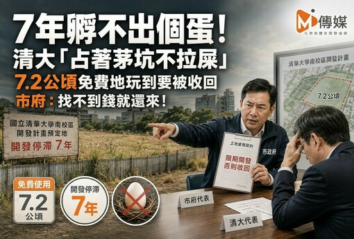 7年孵不出個蛋！清大「占著茅坑不拉屎」 7.2公頃免費地玩到要被收回 市府：找不到錢就還來！
