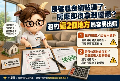 房客租金補貼過了，房東卻沒拿到優惠？租約這2個地方最容易出錯