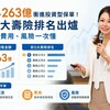 保險達人》半年4263億衝進投資型保單！前5大壽險排名出爐　配息、費用、風險一次懂