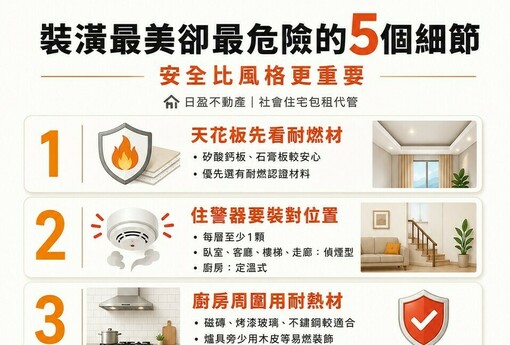 裝潢最美卻最危險的5個細節！住警器裝錯位置等於白裝 小編：安全比風格更重要