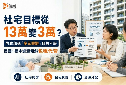 社宅目標從13萬變3萬？內政部稱「多元興辦」目標不變 民團：根本資源傾斜包租代管