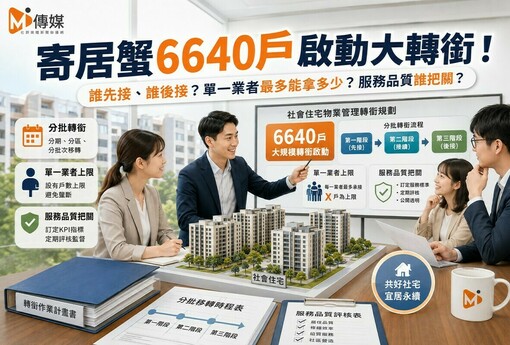 寄居蟹6640戶啟動大轉銜！誰先接、誰後接？單一業者最多能拿多少？服務品質誰把關？