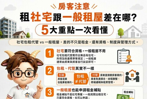 房客注意 租社宅跟一般租屋差在哪？5大重點一次看懂