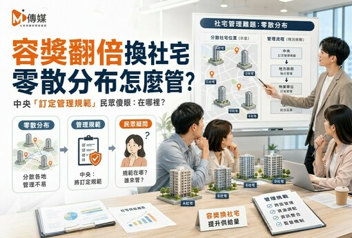 民眾傻眼 在哪裡? 容獎翻倍換社宅 零散分布怎麼管？中央會「訂定管理規範」