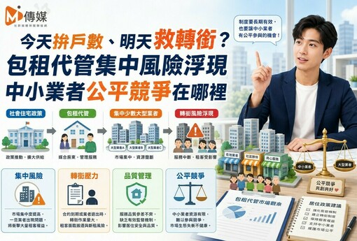 今天拚戶數、明天救轉銜？包租代管集中風險浮現 中小業者公平競爭在哪裡