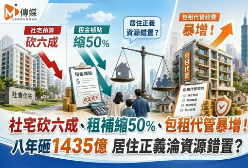 社宅砍六成、租補縮50%、包租代管暴增！八年砸1435億  居住正義淪資源錯置？