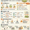 全台「卡祖產」！彰化3286筆列管32億　新北公告現值破229億