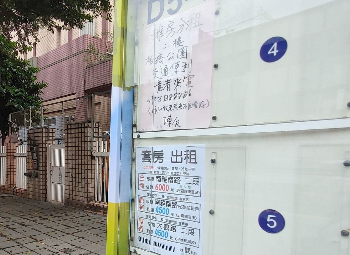 北市租補房客租金 這區套房月租中位數近2萬  台北租補房客中山區最多  萬元內租金這四區有望