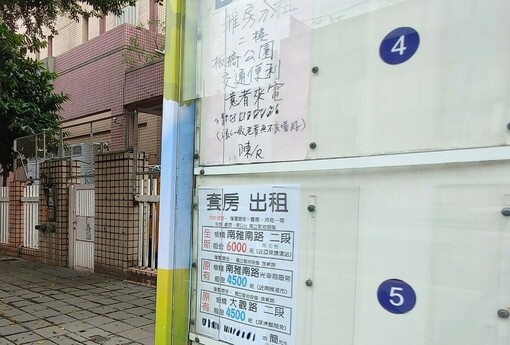 北市租補房客租金 這區套房月租中位數近2萬  台北租補房客中山區最多  萬元內租金這四區有望