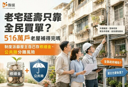 老宅延壽只靠全民買單 ? 516萬戶老屋補得完嗎　制度派籲屋主自己存修繕金、公共險分攤風險