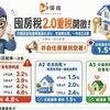 囤房稅2.0重稅開徵！六都非自住稅率最高4.8% 台中稅務局教「一招」：空屋變出租，一年省2.6萬