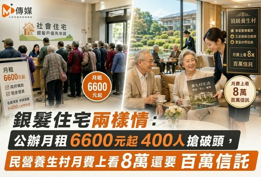 銀髮住宅兩樣情！公辦月租約6000元起400人排隊　民營最高近10萬、另有250萬信託或千萬押租金