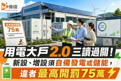 用電大戶2.0三讀過關！新設、增設須自備發電或儲能，違者最高開罰75萬