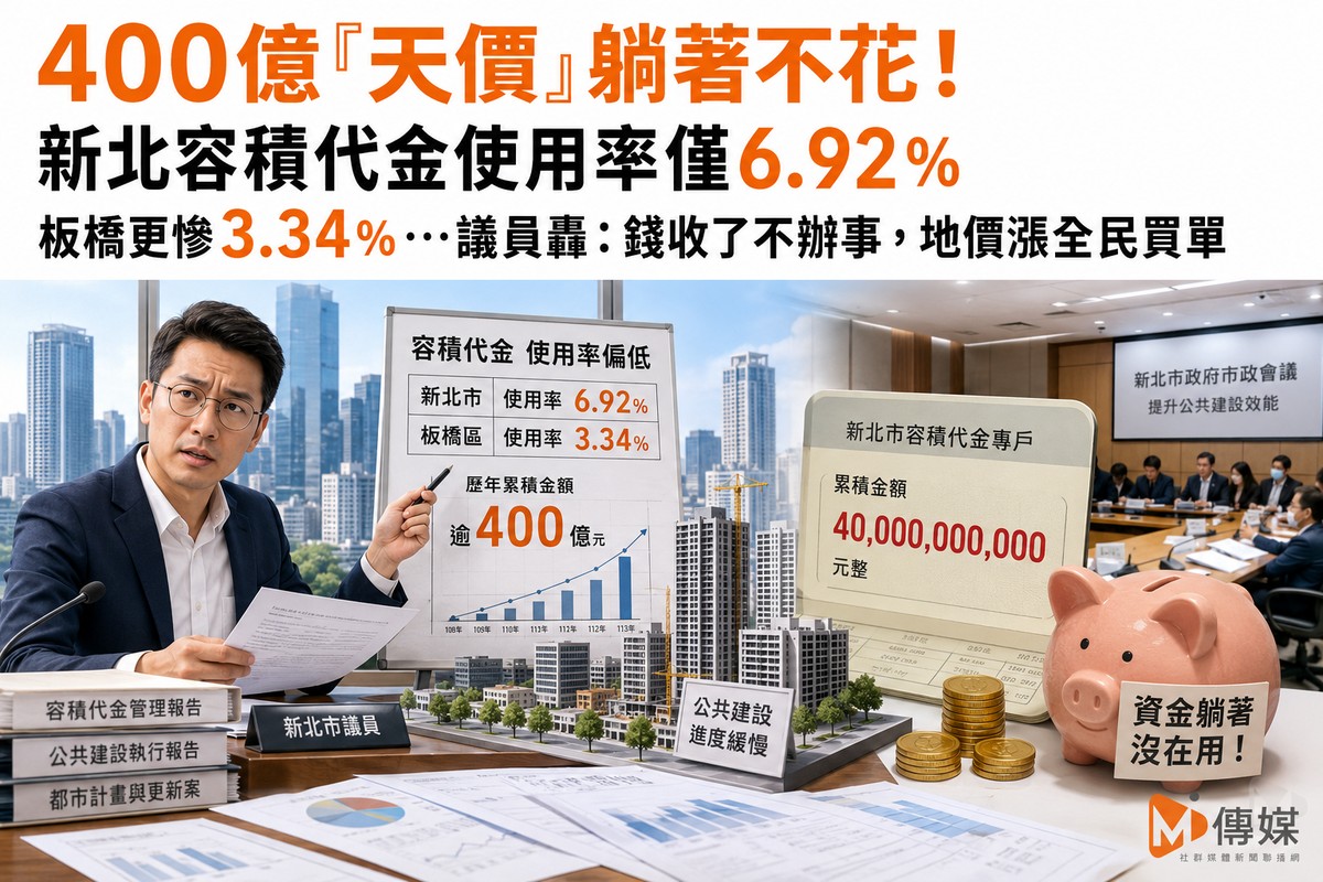 400億「天價」躺著不花！新北容積代金使用率僅6.92％ 板橋更慘3.34％…議員轟：錢收了不辦事，地價漲全民買單