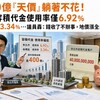 400億「天價」躺著不花！新北容積代金使用率僅6.92％ 板橋更慘3.34％…議員轟：錢收了不辦事，地價漲全民買單