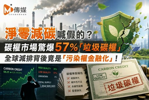 淨零減碳喊假的？碳權市場驚爆57％「垃圾碳權」 全球減排背後竟是「污染權金融化」！