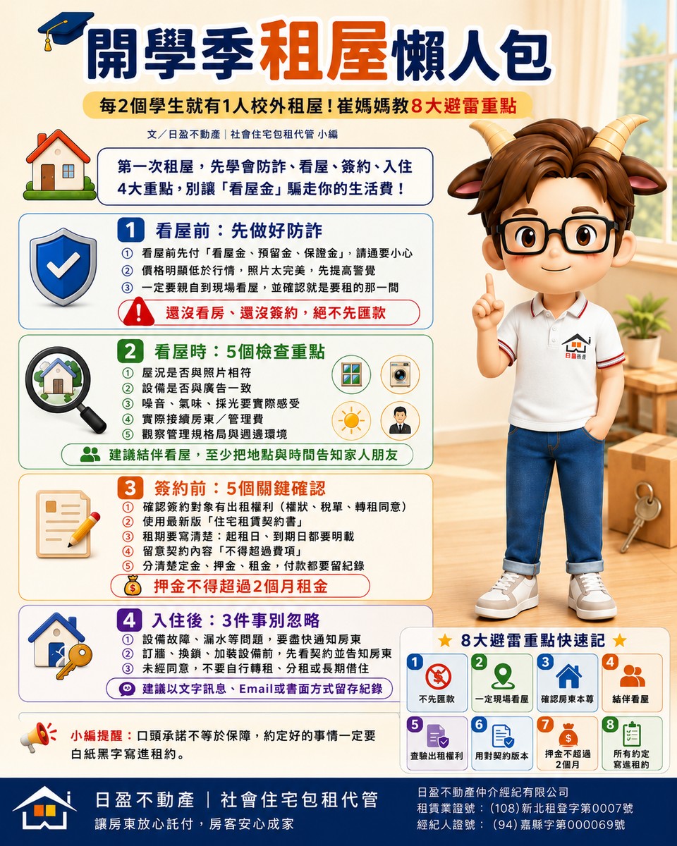 開學季租屋懶人包》每2個學生就有1人校外租屋！崔媽媽教8大避雷重點，別讓「看屋金」騙走你的生活費