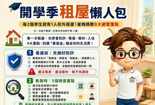 開學季租屋懶人包》每2個學生就有1人校外租屋！崔媽媽教8大避雷重點，別讓「看屋金」騙走你的生活費