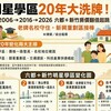 明星學區20年大洗牌！2006到2026六都＋新竹房價翻倍起跳　老牌名校守住、新興重劃區接棒