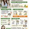 權狀上消失的陽台，情情教你怎麼找回來！符合這條件，補登坪數就是幫自己加薪