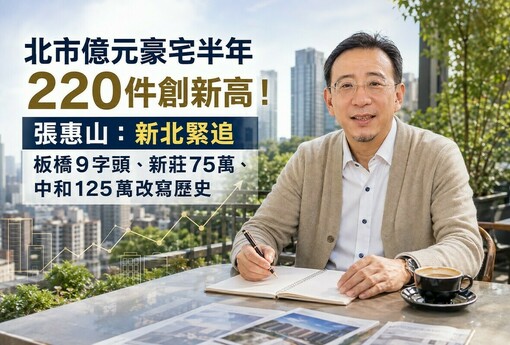 北市億元豪宅半年220件創新高！張惠山：新北緊追 板橋9字頭、新莊75萬、中和125萬改寫歷史