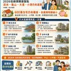 600萬還能買房！2026低總價購屋盤點　淡水、龜山、大里、小港仍有選擇