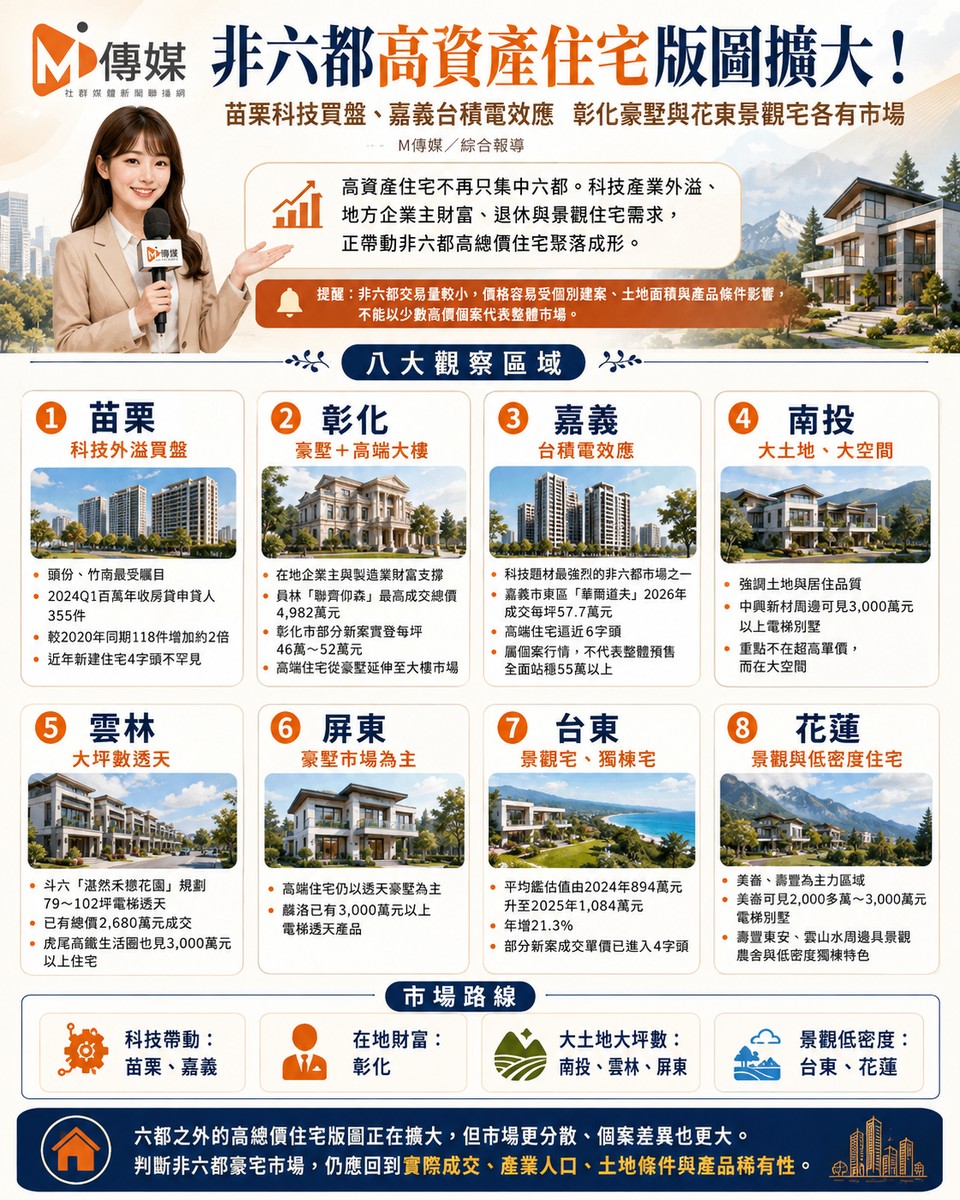 國旅真的回不去了？愛麗絲15.5億法拍、永豐棧8.5億易主…台中10年7間飯店接連倒下
