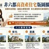 非六都高資產住宅版圖擴大！苗栗科技買盤、嘉義台積電效應　彰化豪墅與花東景觀宅各有市場