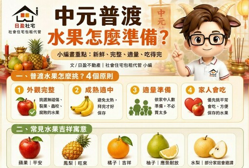 中元普渡水果怎麼準備？小編畫重點：新鮮、完整、適量、吃得完
