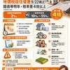 地價稅自住優惠9/22截止！錯過等明年，稅率差4倍以上