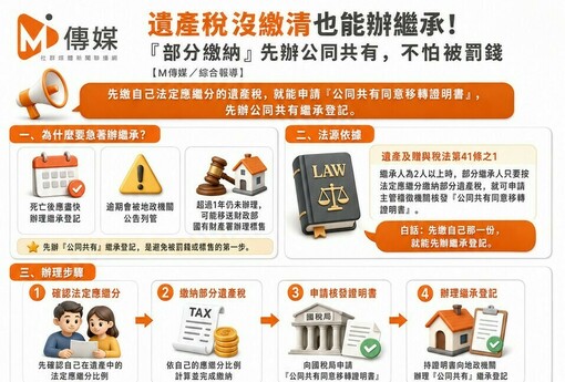 遺產稅沒繳清也能辦繼承！「部分繳納」先辦公同共有，不怕被罰錢