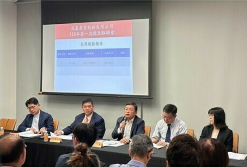 兆基屋管董事會全面改組！中纖「三太子」王貴增接董座 宏碁續留董事