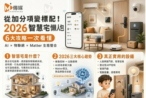 從加分項變標配！2026智慧宅懶人包：6大攻略一次看懂