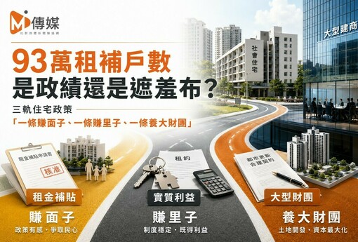 93萬租補戶數是政績還是遮羞布？三軌住宅政策「一條賺面子、一條賺里子、一條養大財團」