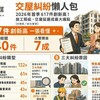 交屋糾紛懶人包》2026年首季617件創新高！施工瑕疵、交屋延遲成最大痛點