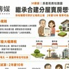 繼承合建分屋賣房想省稅？國稅局：持有期間可併計「老爸的土地」，2年變10年稅率從45％變15％