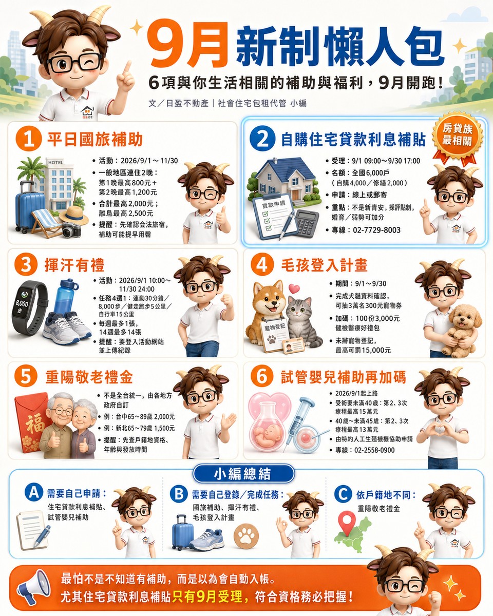 9月新制懶人包|6項與你生活相關的補助與福利,9月開跑!