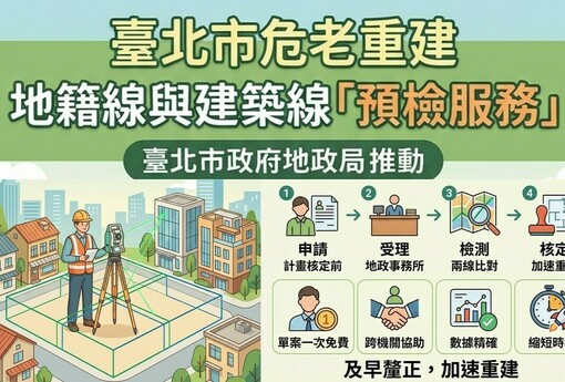 危老重建不必乾等！北市首創「地籍線與建築線預檢」免費申請 加速老屋改建