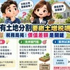 共有土地分割要繳土增稅嗎？稅務局揭「價值差額」是關鍵