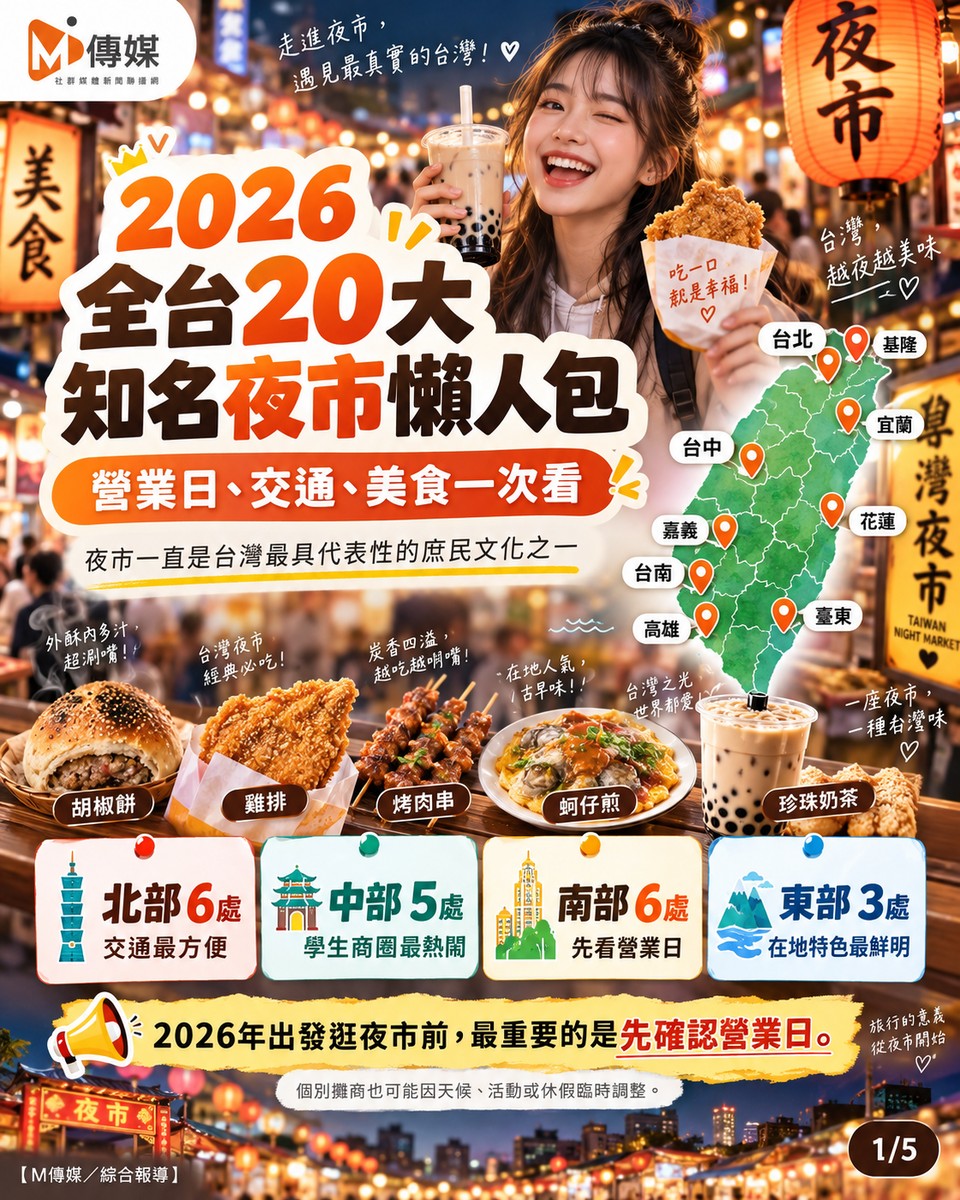 2026全台20大知名夜市懶人包｜營業日、交通、美食一次看