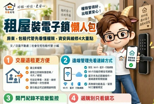 租屋裝電子鎖懶人包｜房東、包租代管先看懂權限、資安與維修4大重點