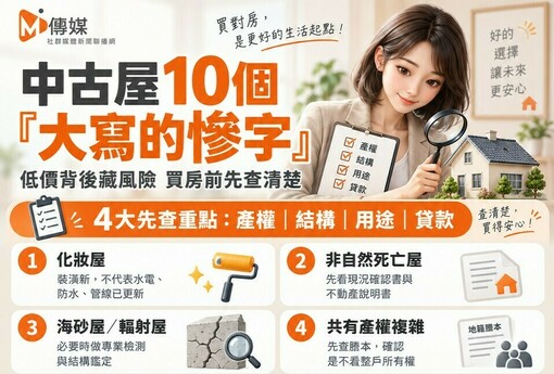 中古屋10個「大寫的慘字」！低價背後藏風險　買房前先查清楚