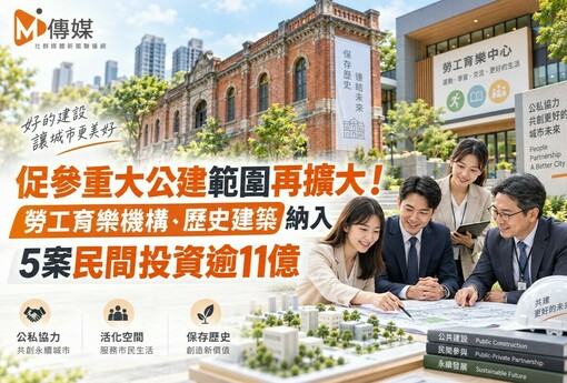 促參重大公建範圍再擴大！勞工育樂機構、歷史建築納入 5案民間投資逾11億