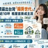 「縮房世代」來臨！買房少10坪、租房只剩套房！房價10年漲4成