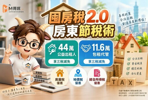 囤房稅2.0房東節稅術｜44萬公益出租人＋11.6萬包租代管　三稅優惠一次看